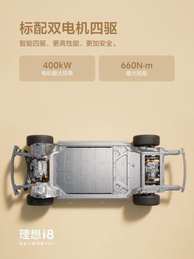 问鼎国际社区_问鼎国际汽车